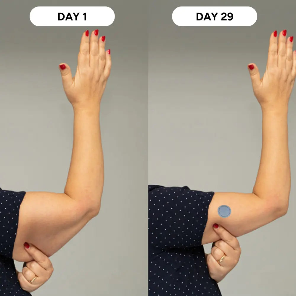 NAD+ Lymfetic Detox patches